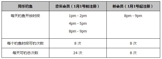 此前，莱奥被认为最早要在下周对阵纽卡时才能复出。